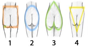 ejercicio según tu tipo de glúteo